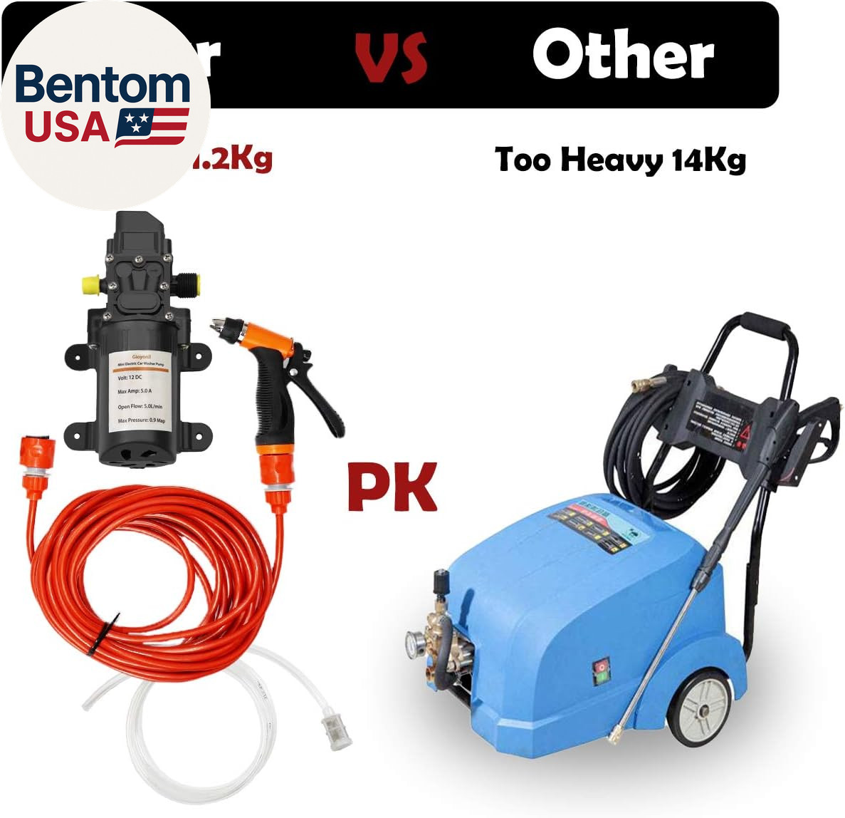Electric Pressure Washer Pump, 12V 100W Portable High Pressure Power Intelligent