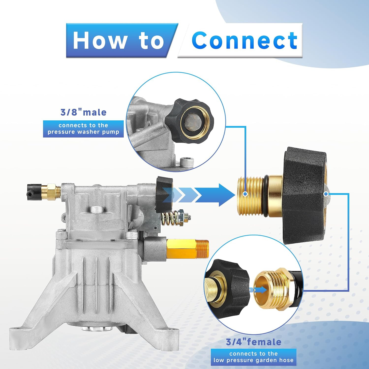 Water Inlet Fitting Pressure Washer Pumps, 3/4″ Female to 3/8″ Male | Pressure W