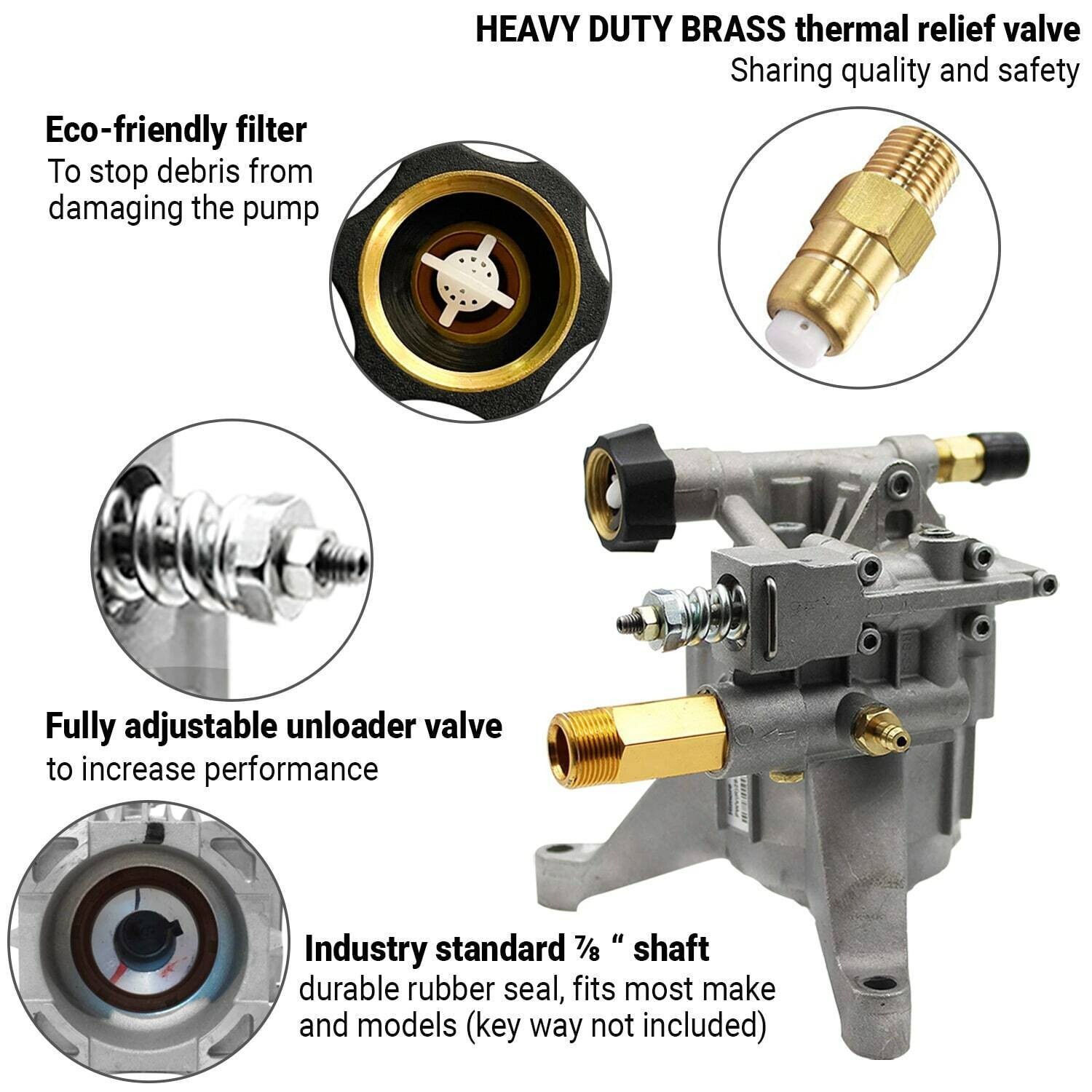 Pressure Washer Pump,Vertical 7/8″ Shaft, MAX 3000 PSI, 2.5 GPM, Rear Outlet