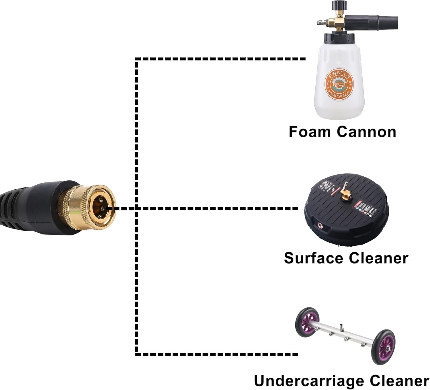 Pressure Washer Adapter Kit – 1/4″ Quick Connect, 5 Color-Coded Nozzles