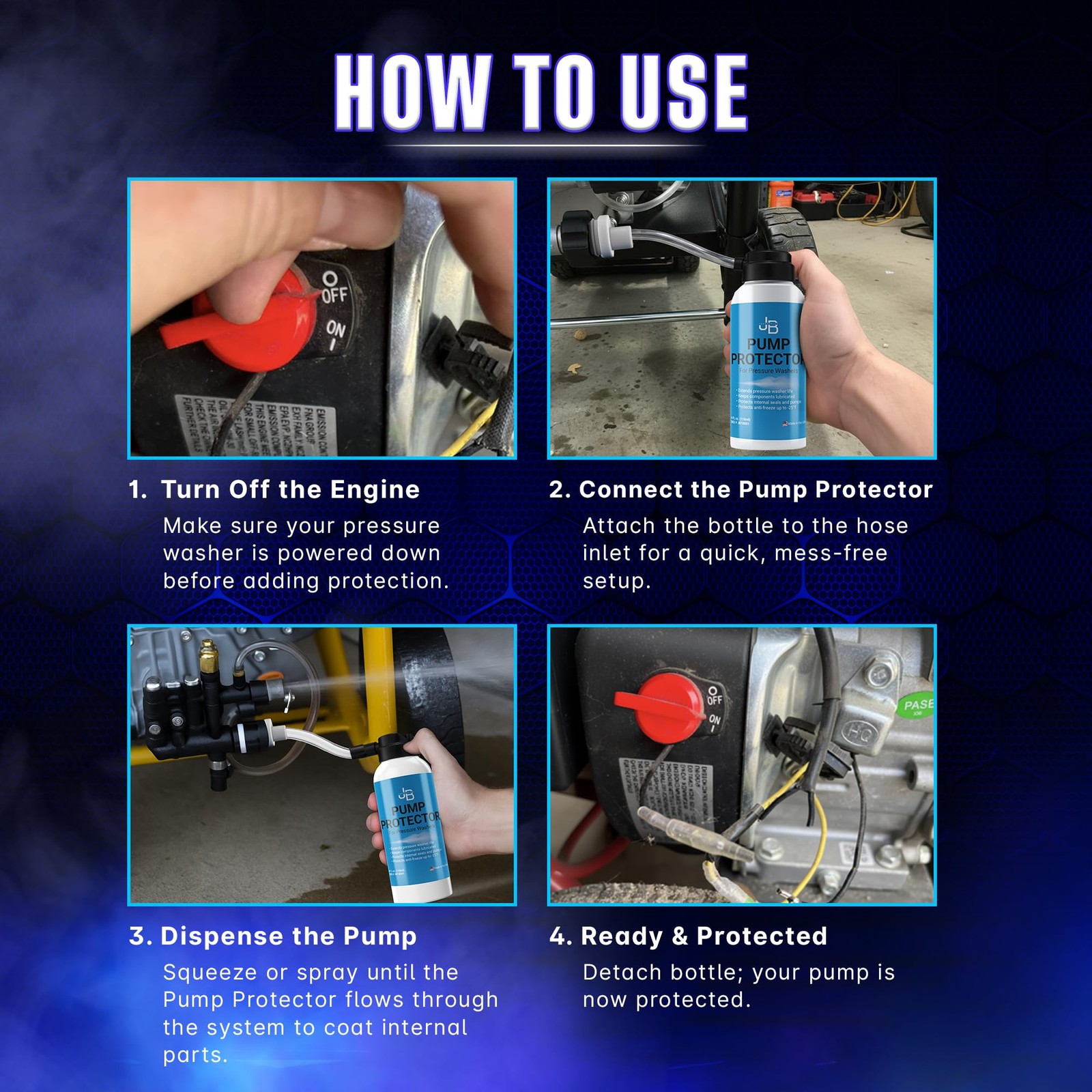 Pressure Washer Pump Saver Antifreeze & Lubricant, 4 oz – Prevents Freezing t…