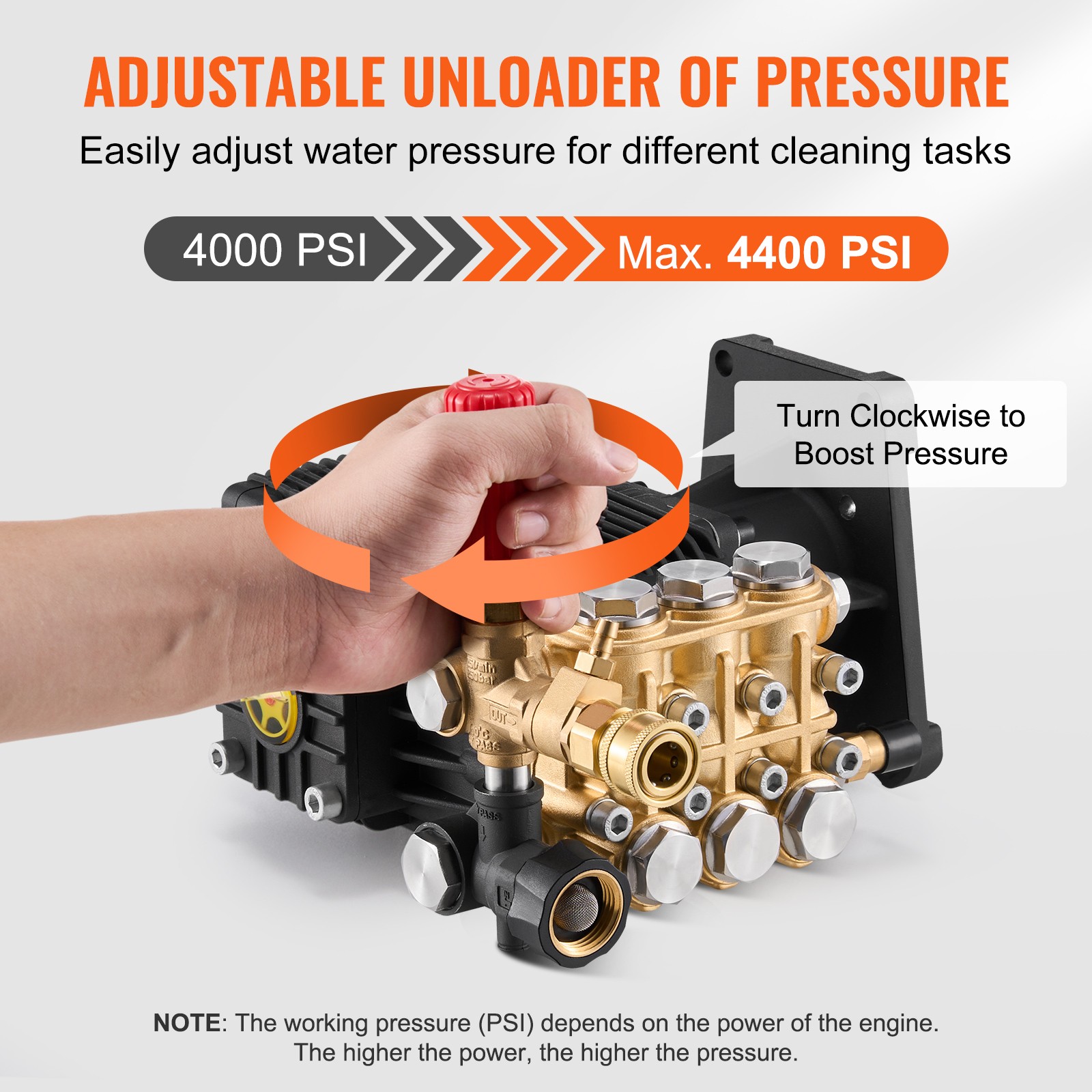 Uimoso 4400 PSI Horizontal Triplex Plunger Pump, 1″ Shaft, 4.4 GPM