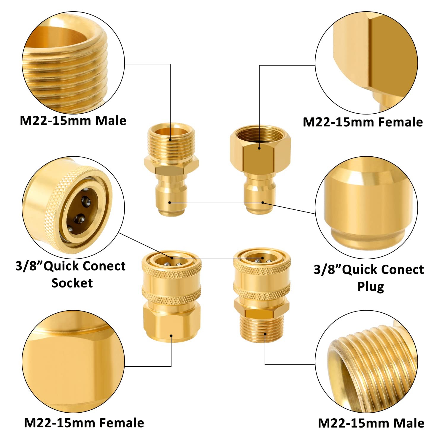 Pressure Washer M22 Quick Connect Kit for Sun Joe SPX3000, M22-15mm Threaded …