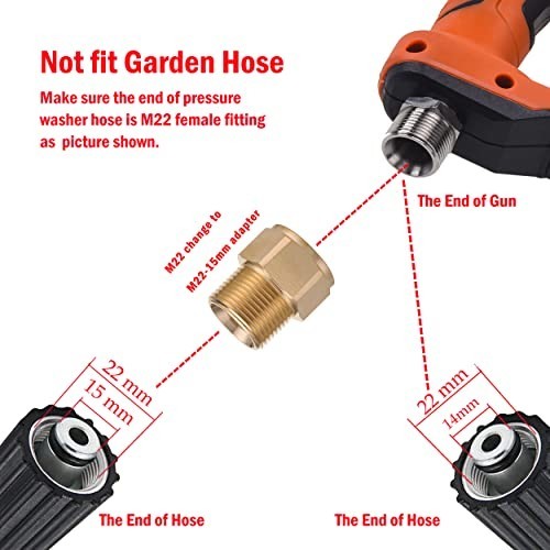 FIXFANS Pressure Washer Gun Kit with Wand, 5 Nozzle Tips, M22, Quick Connect