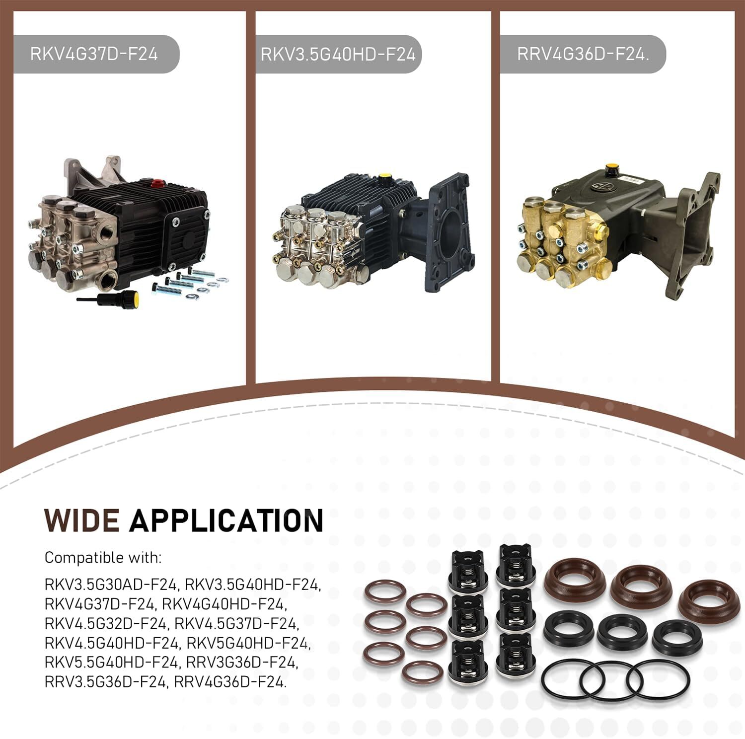 AR1828 & AR1857 Water Pressure Kit for Annovi Reverberi 18mm XR RK RKA RKV