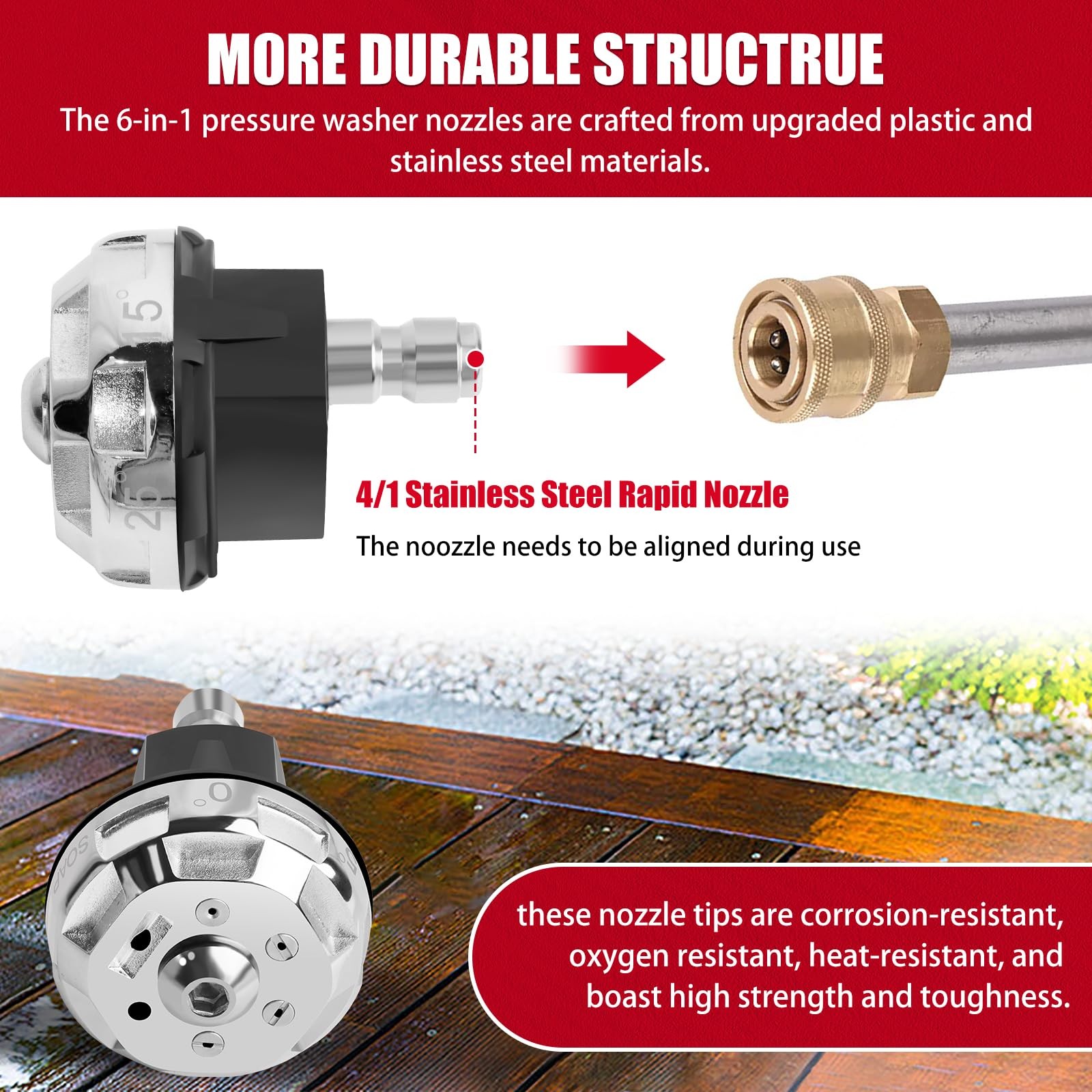 Pressure Washer Nozzle Tips 6In1 1/4 In Quick Connector 4000PSI 3.0 Orifice