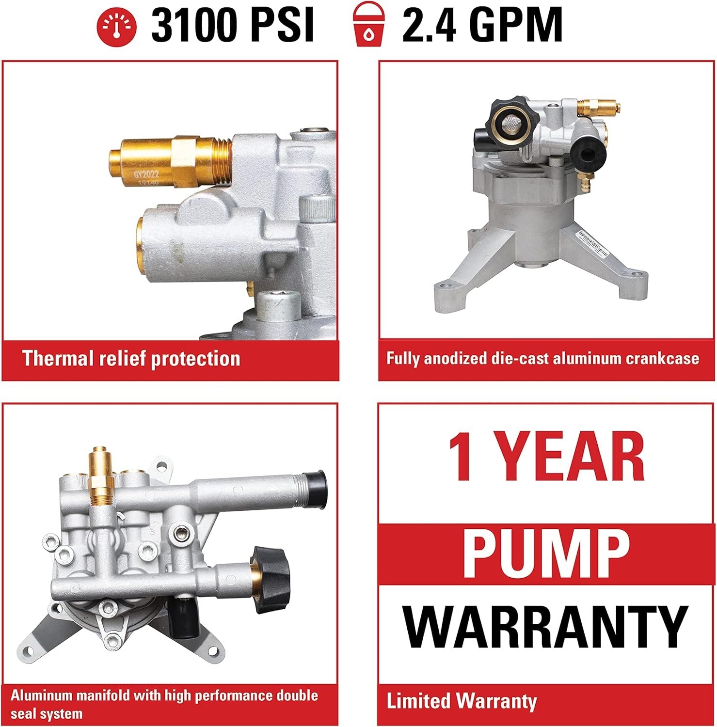 Vertical Axial Cam Pump 90026 – 2.4 GPM, Easy Install for High Pressure Washers