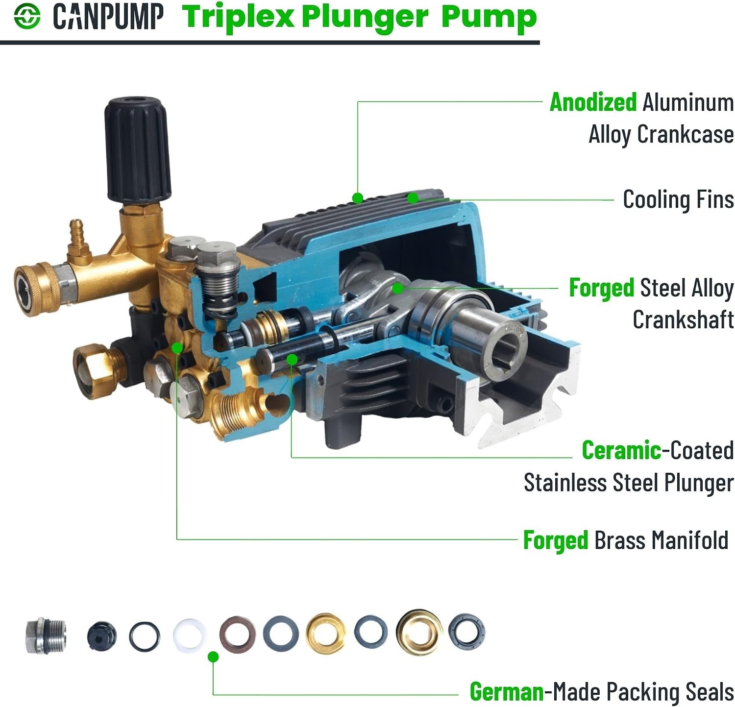 Durable 3000 PSI Pressure Washer Pump with External Unloader and Detergent Tube