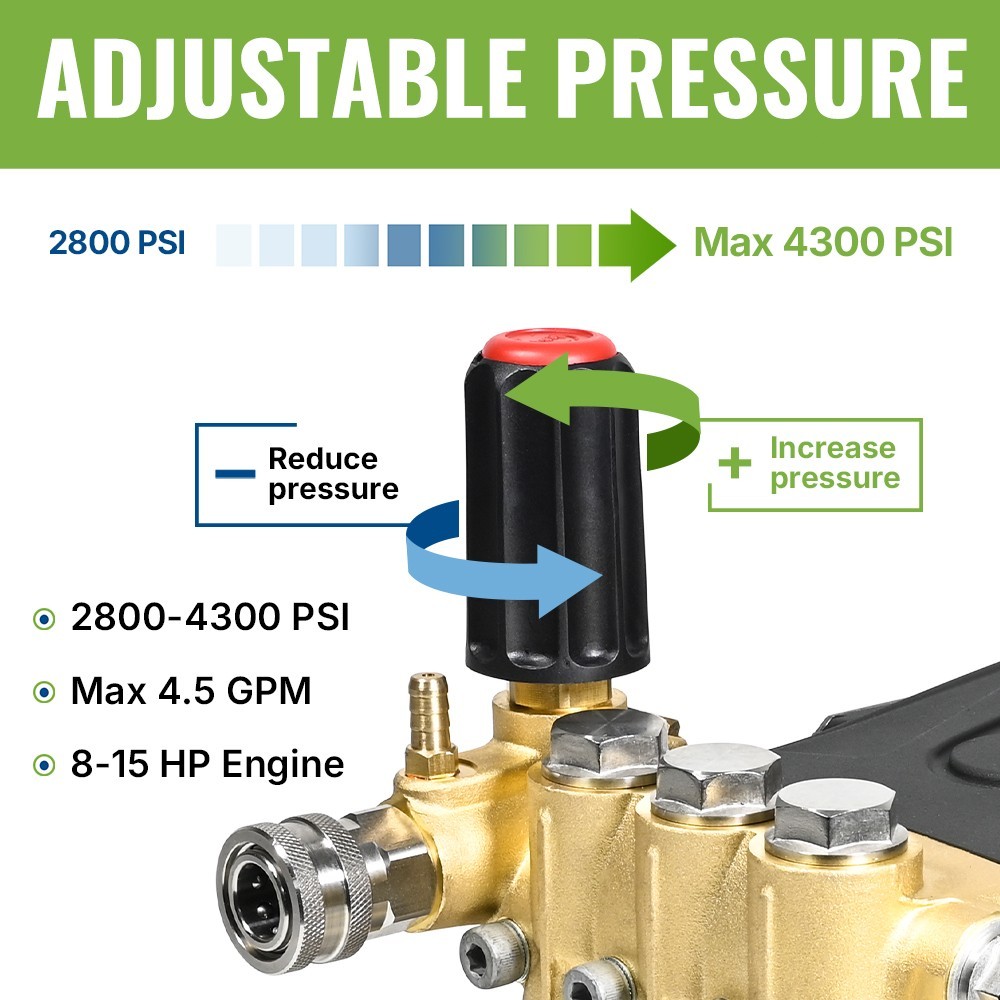 YAMATIC Horizontal Axial Pressure Washer Pump 3/4″ Shaft 2800-3400 PSI 2.5 GPM