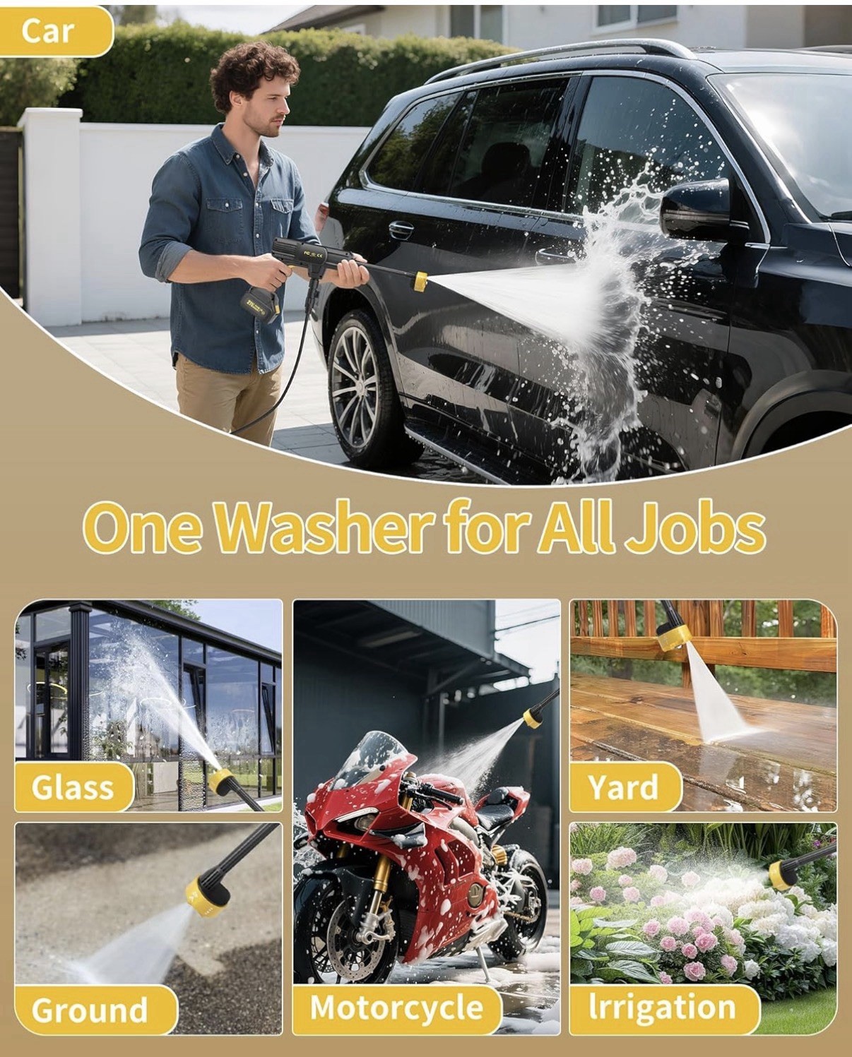 21 Volt 1100 PSI Portable Handheld Pressure Washer Any Water Source 6 In 1