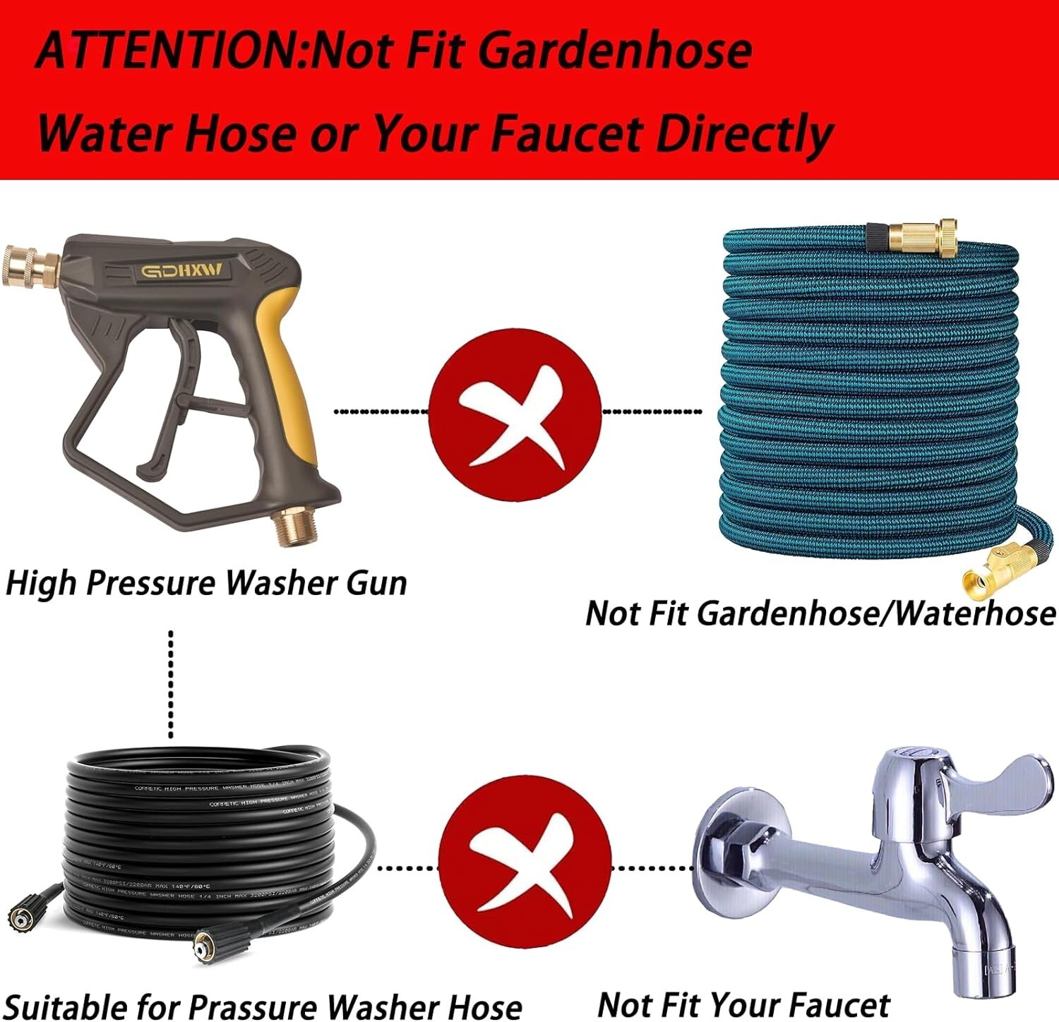 Sturdy and Adjustable Pressure Washer Gun with Foam Cannon: Upgraded Performance