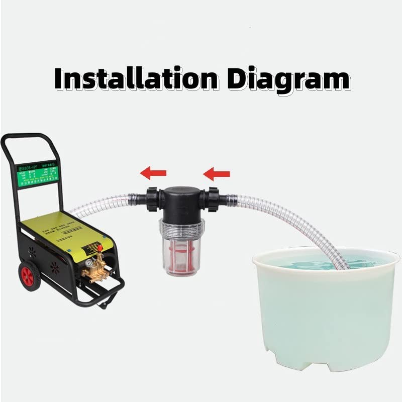 3/4″ 1/2″ Hose Barb Filter with 40 100 Mesh Screens for Pressure Washer