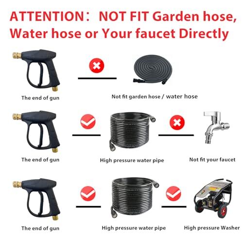 High Pressure Washer Gun3000 PSI Max With 5 Color Quick Connect Nozzles M22-1…