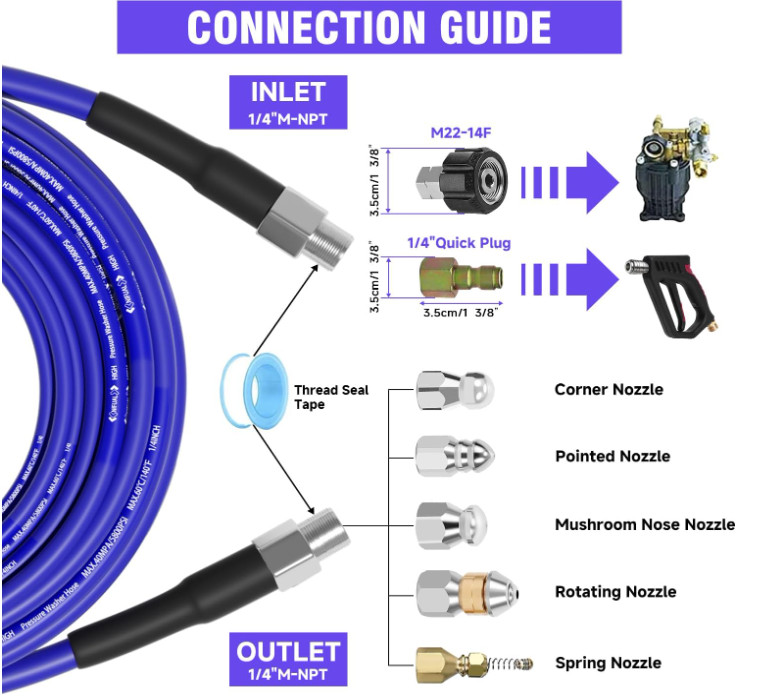 Kit Limpieza Tuberías 100FT 5800PSI para Hidrolavadora con Boquillas y Manguera.