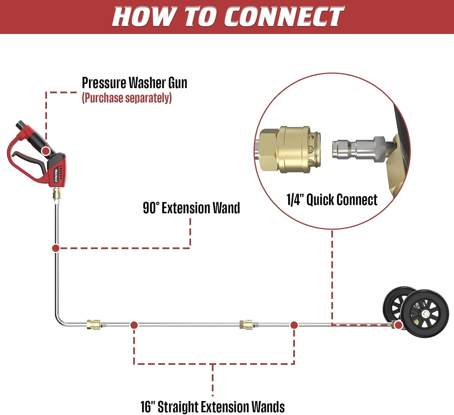 16 Inch Undercarriage Pressure Washer Attachment, 4000 PSI Undercarriage Cleaner