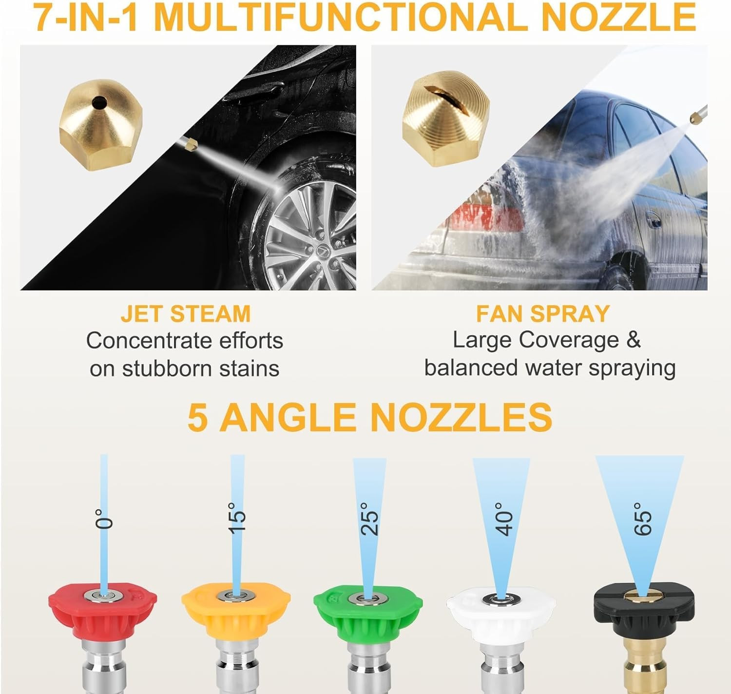 2026 New 7-1 Jet Nozzle High Pressure Hose Nozzle, High Pressure Power Washer Wa