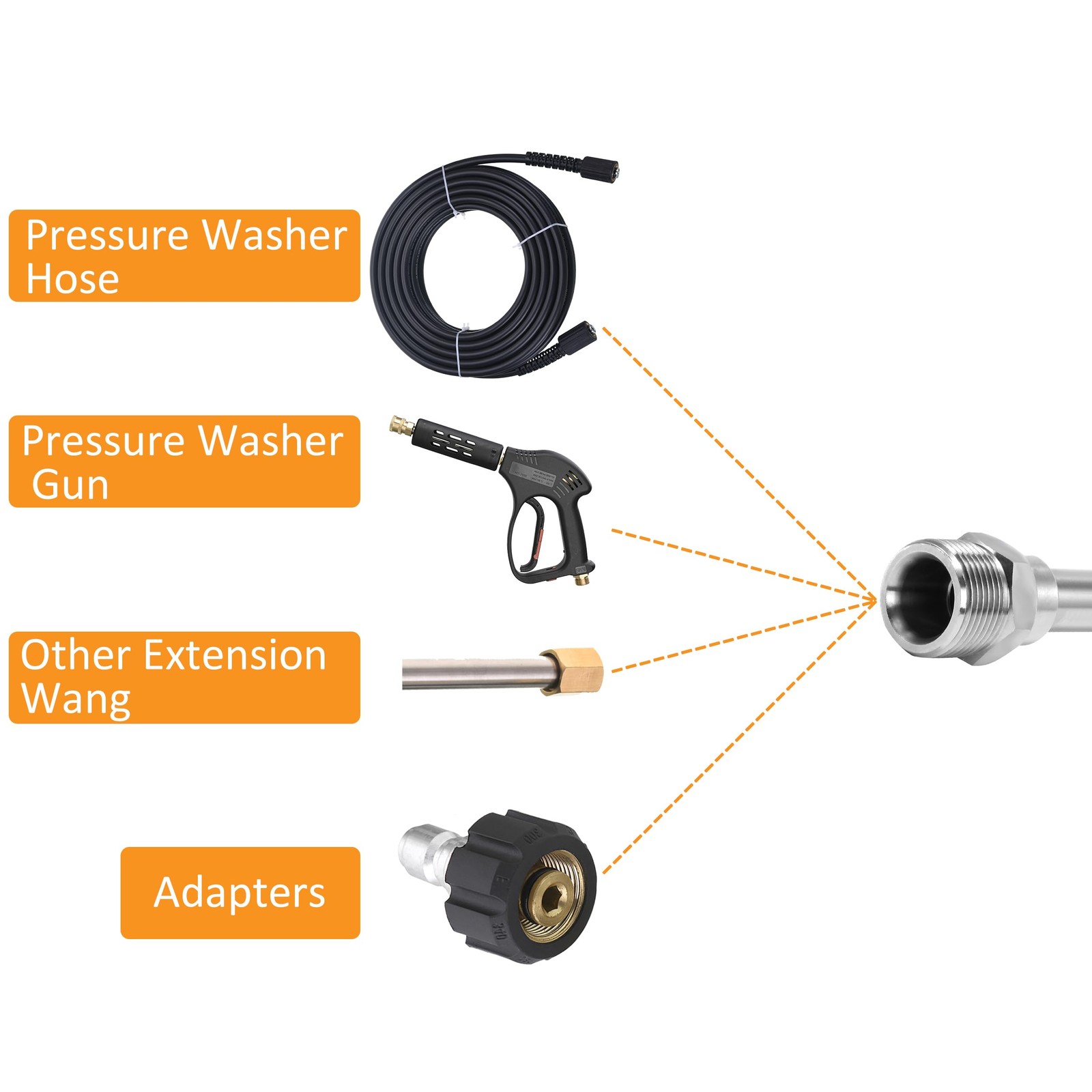 Pressure Washer Extension Wand, Universal Lance Extension for Power Washer, S…