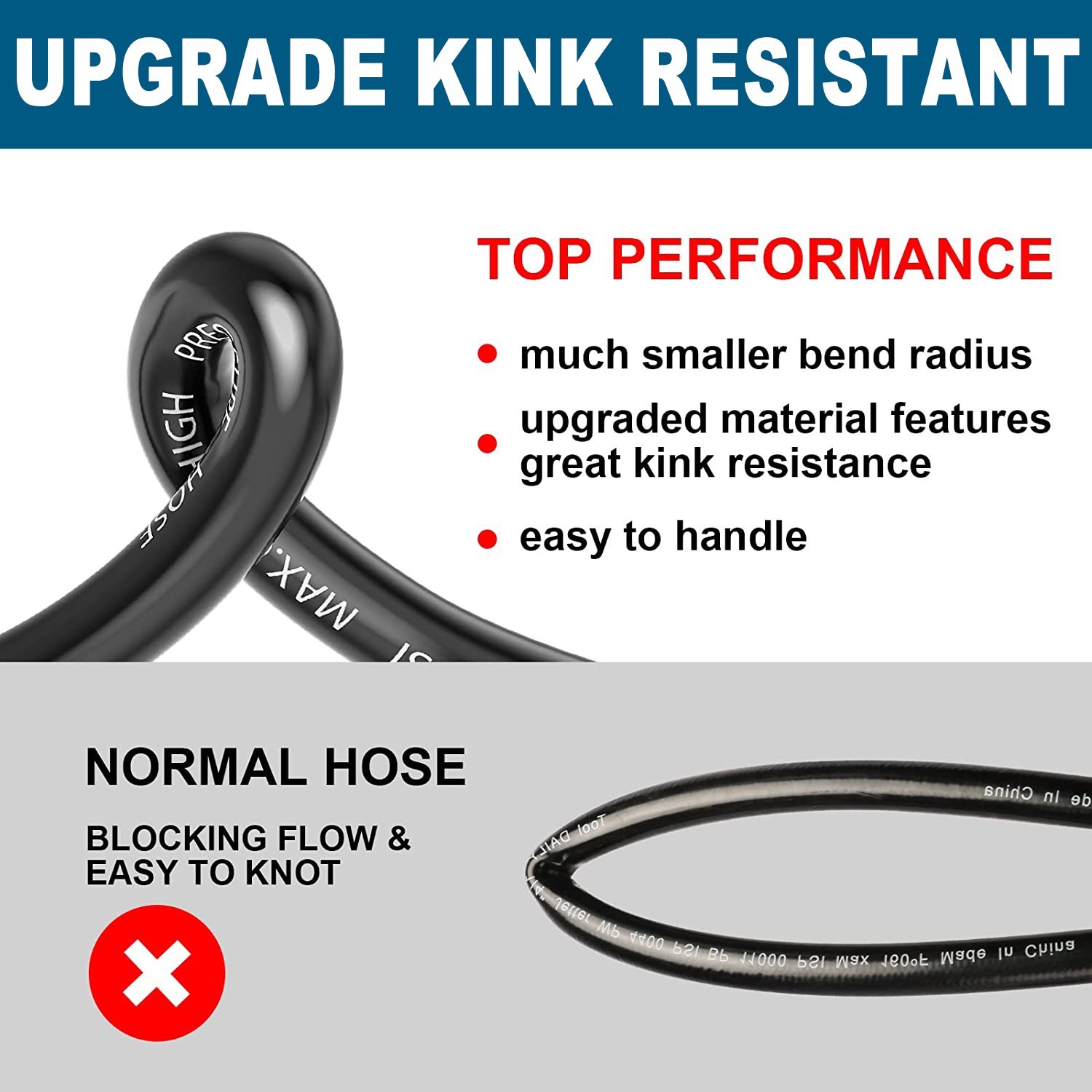 High Pressure Washer Hose/Extension Tube 25-100′ 5800PSI M22-14&15mm, or 3/8″ QC