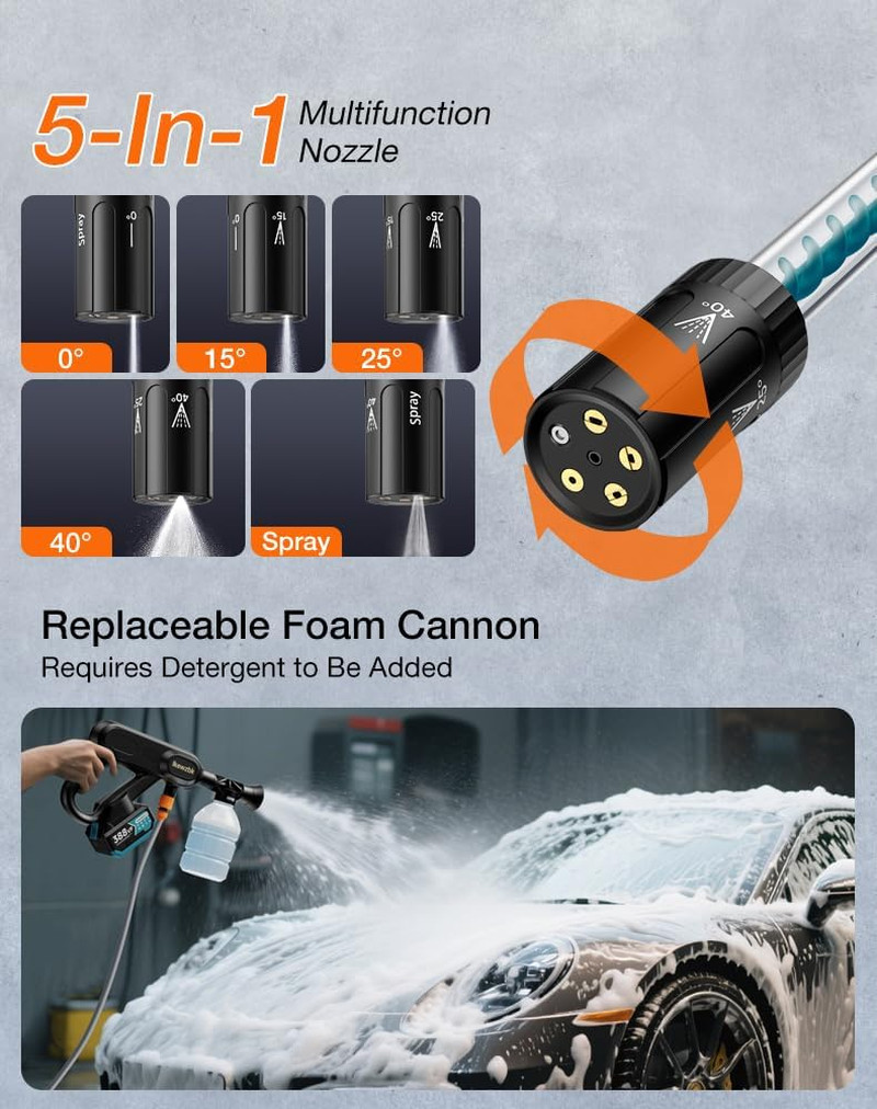 Ikewzbk Cordless Pressure Washer Battery Powered,1800 PSI Cordless Power Washer,