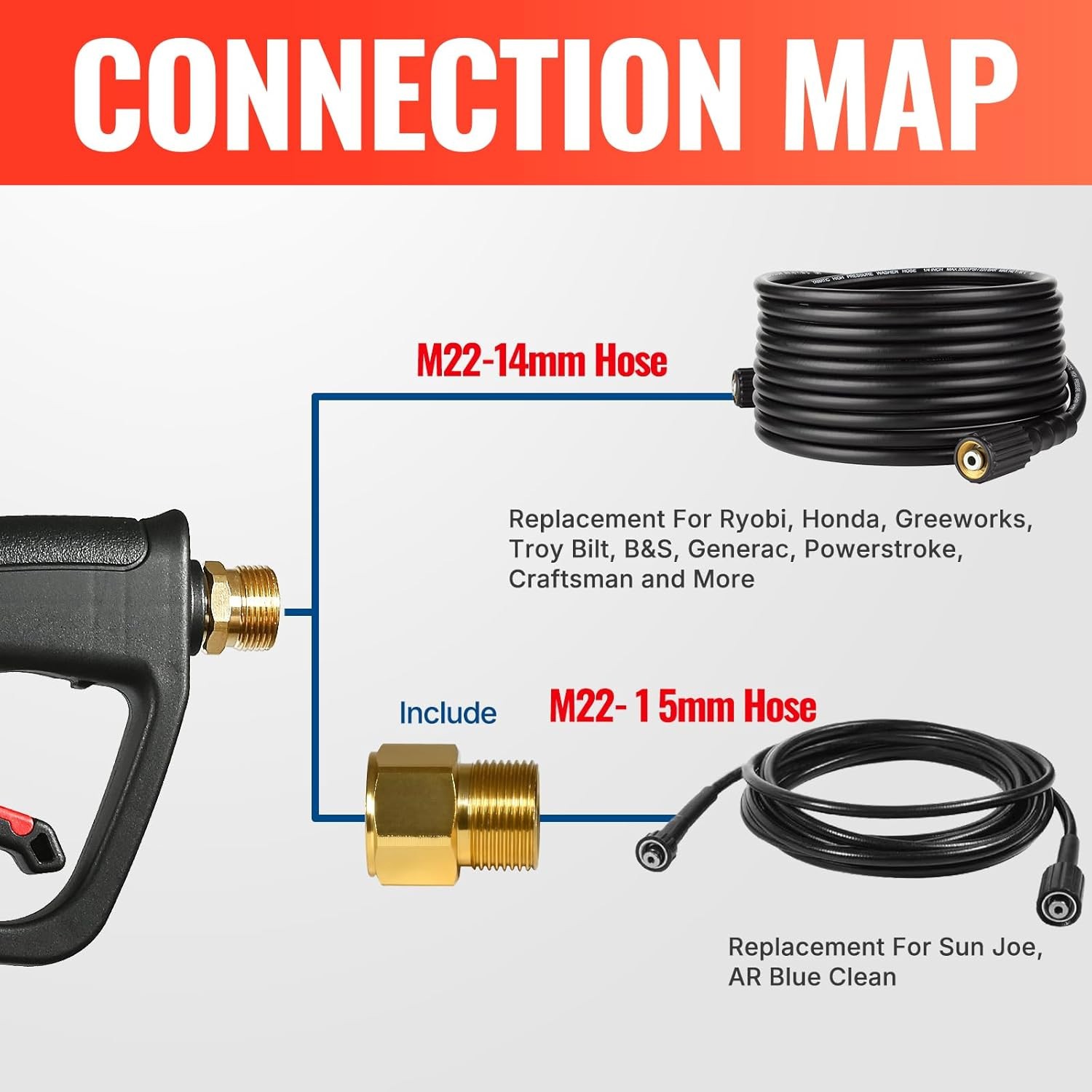 YAMATIC Pressure Washer Gun and Wand with 5 Spray Nozzles, M22-14Mm & M22-15Mm F