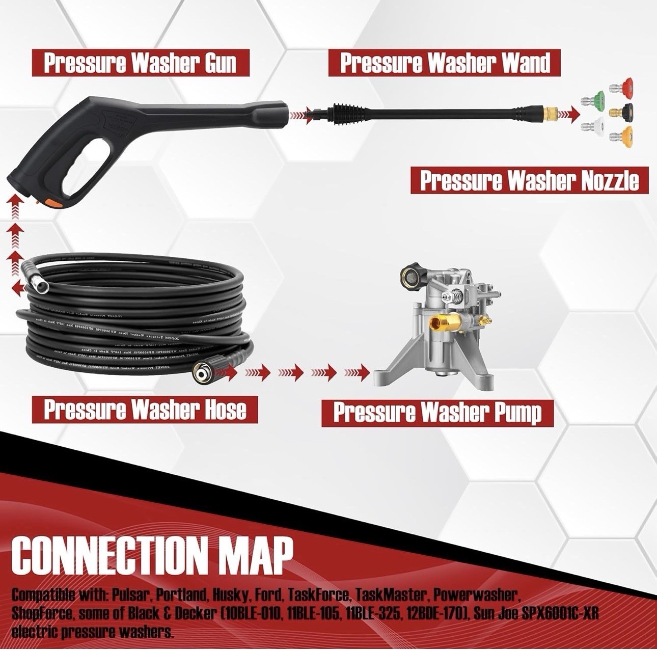 JOEJET Pressure Washer Spray Gun and Hose 32FT, Extension Wand and 5 Nozzle Tips