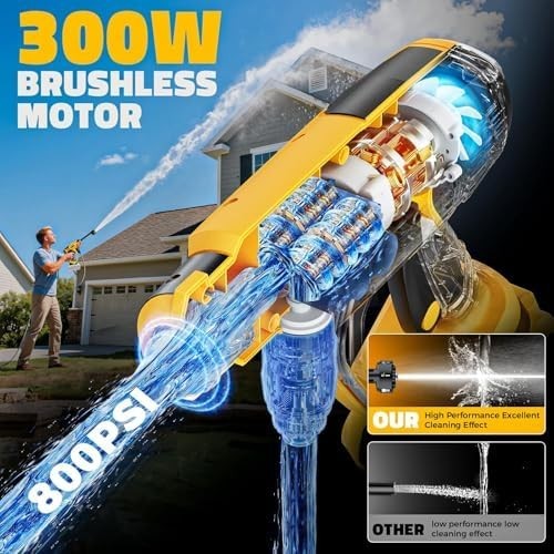 Cordless Pressure Washer for Milwaukee M18 Battery, Portable Cordless Power Wash