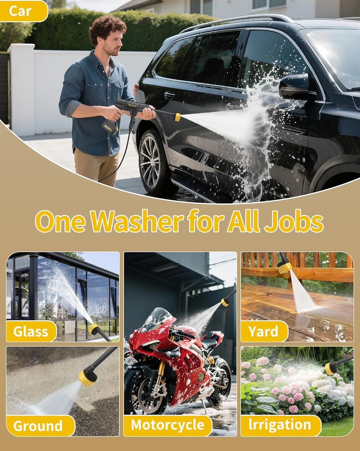 Handheld Battery Operated Washer, 1100 PSI Lightweight Mini Washer for Car,home