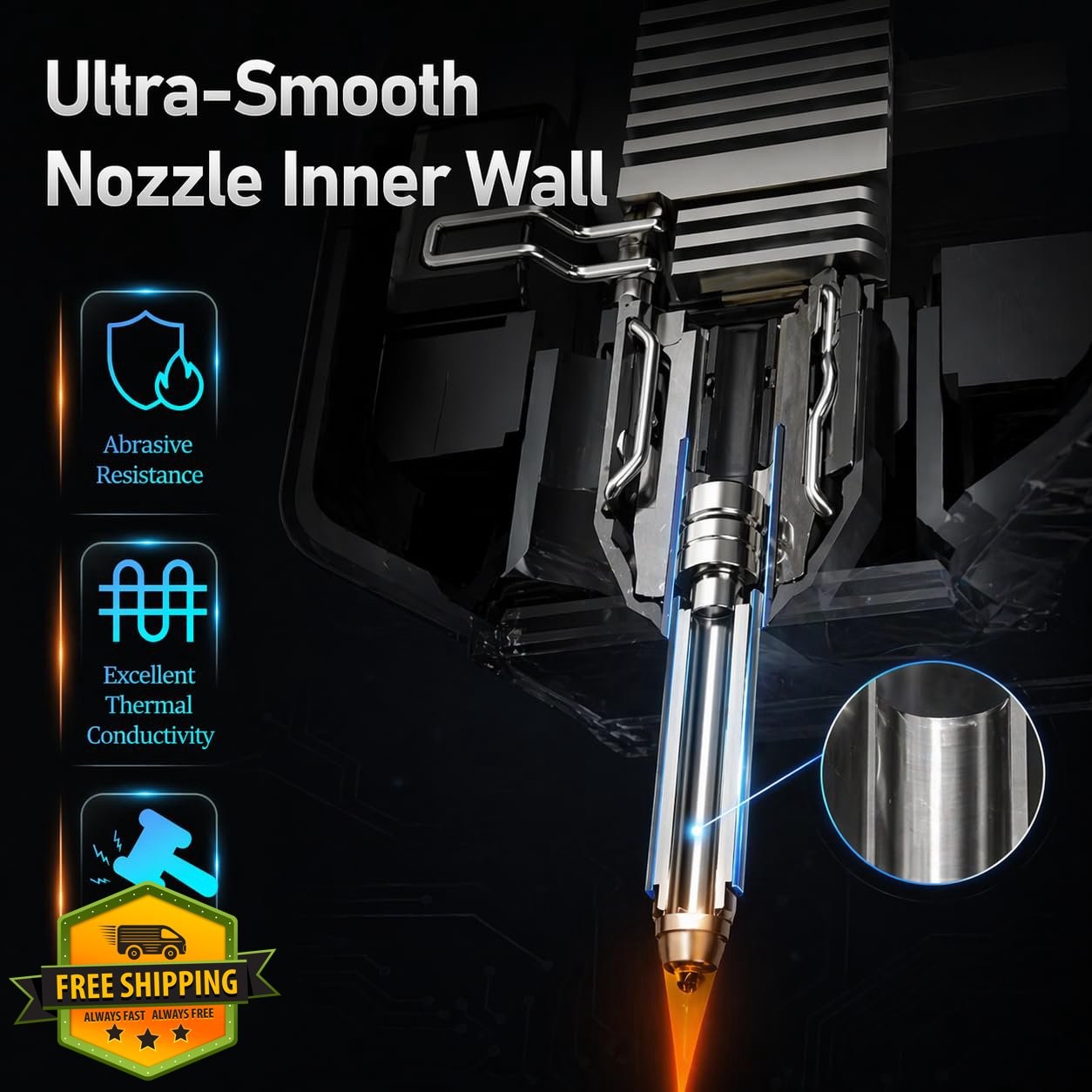 Sprouture Lab Kobra Nozzles 0.25-0.8mm 4pcs