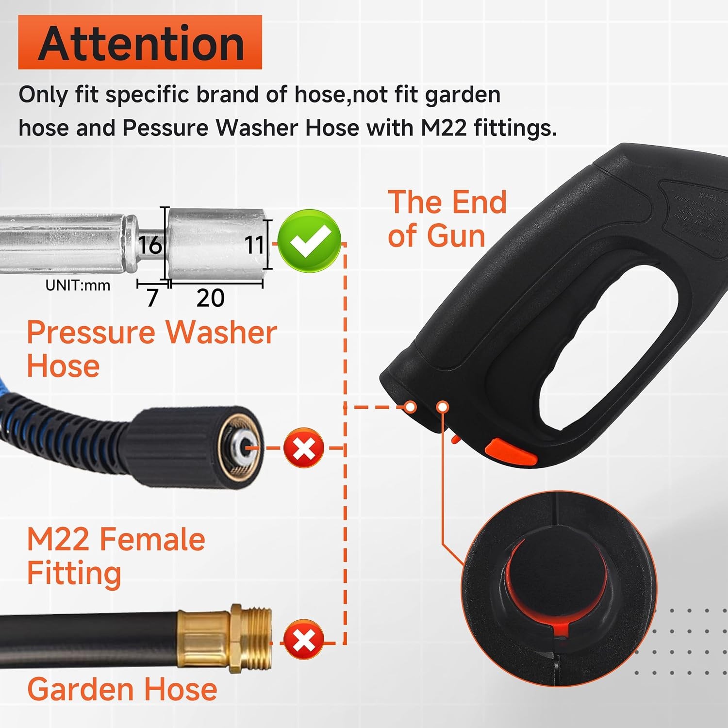 Pressure Washer Gun, Replacement Pressure Washer Wand with Jet and Turbo Nozzle