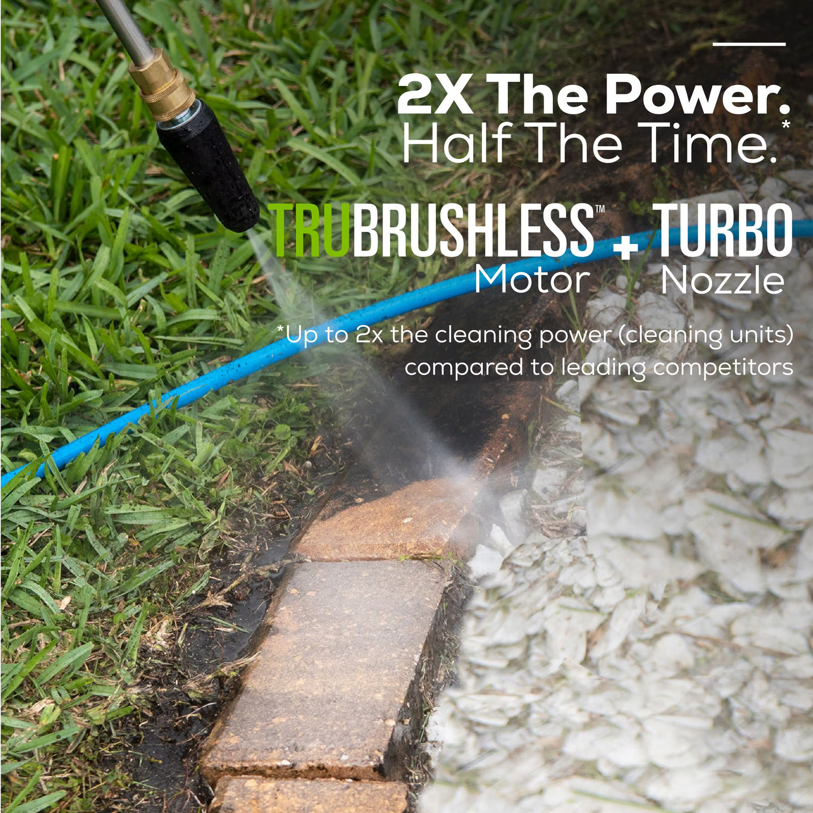 Greenworks – Pro Electric Pressure Washer up to 2300 PSI at 1.2 GPM – Green