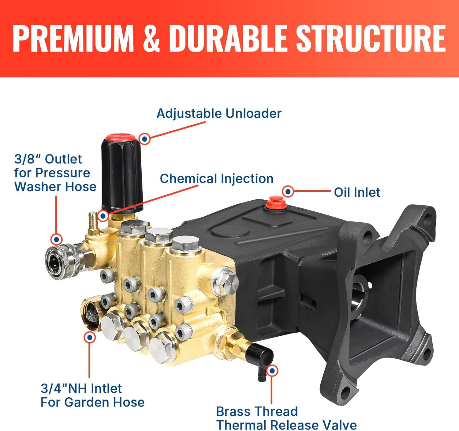 Horizontal Triplex Plunger Pressure Washer Pump 1″ Shaft 4400 PSI 4.5 GPM, Repla