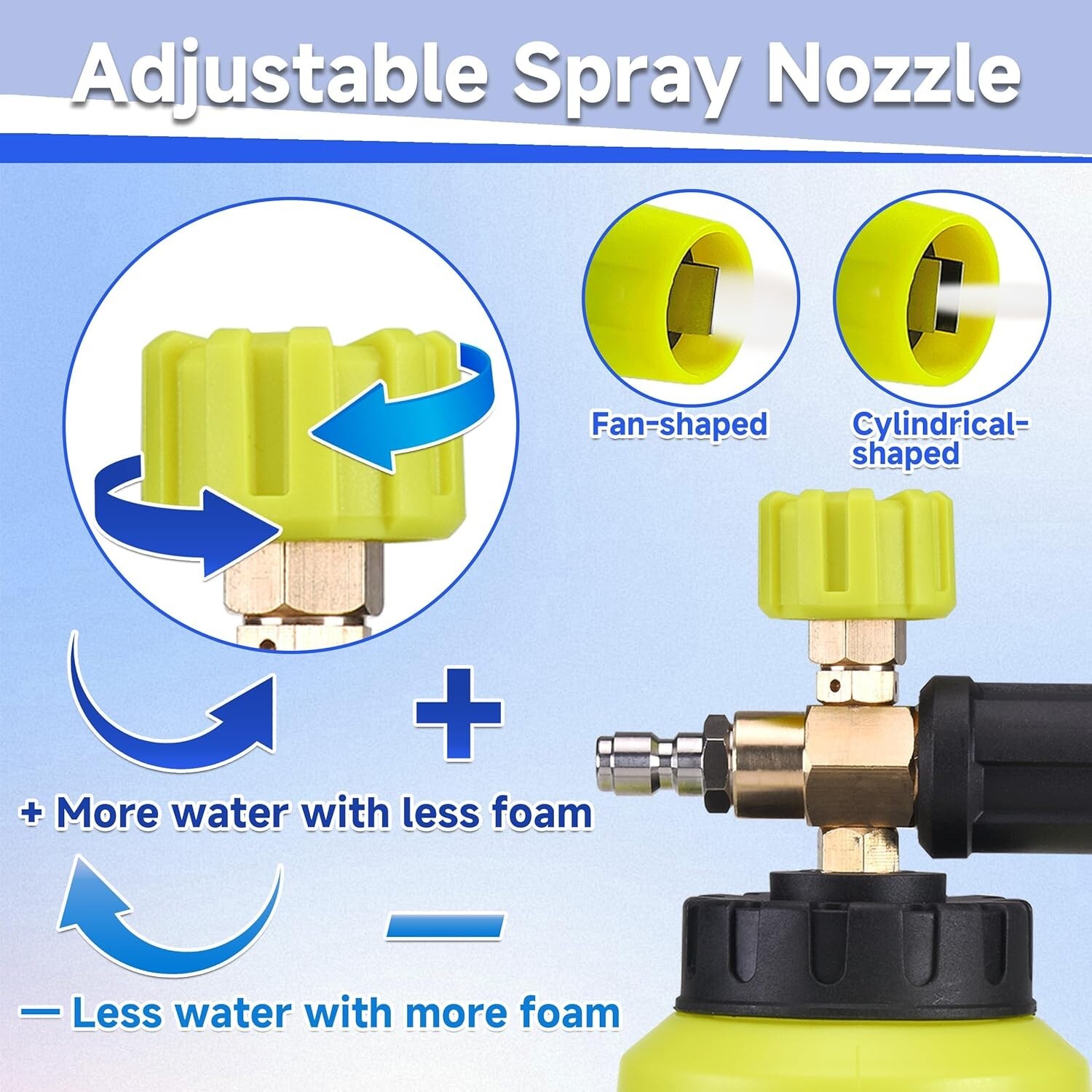 M MINGLE Foam Cannon for Pressure Washer with Dual Connector Accessory, Power…