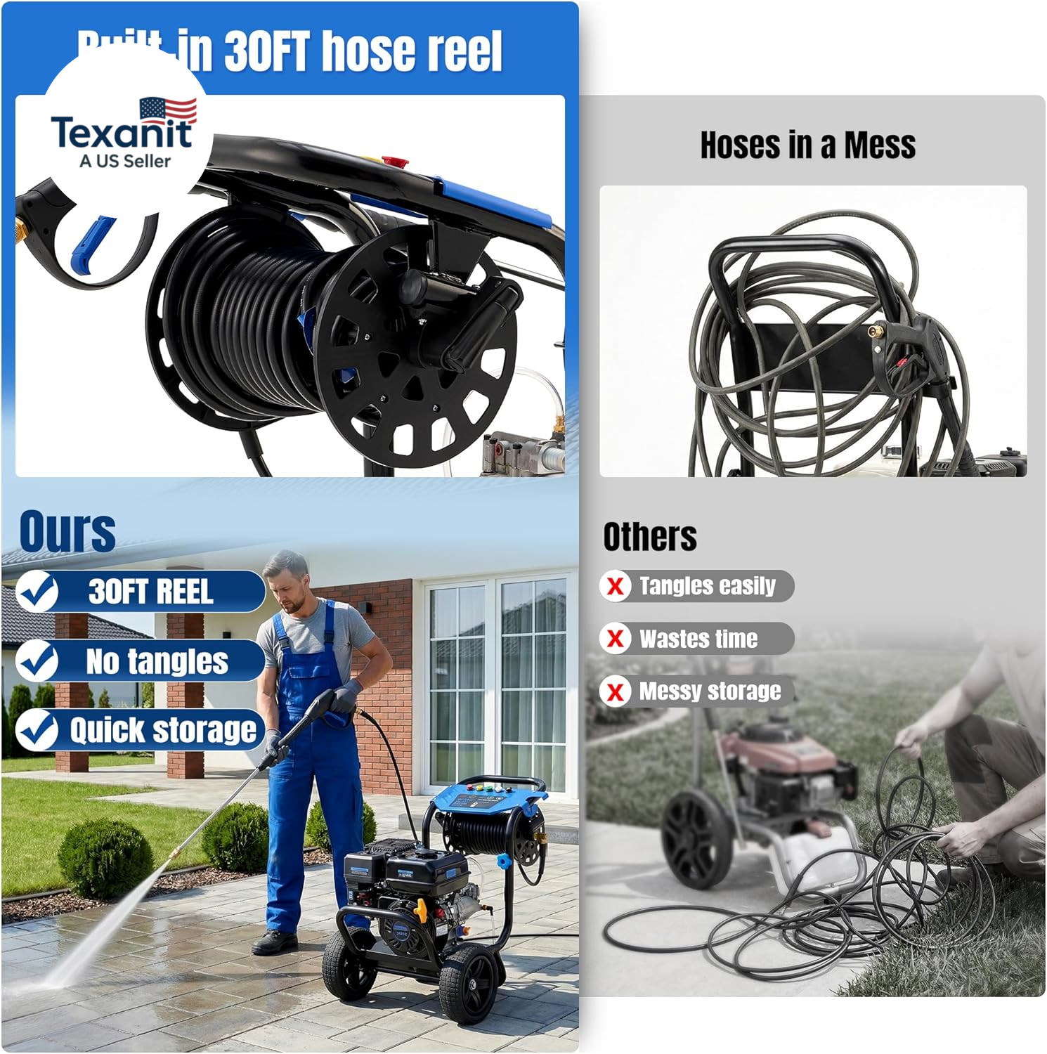 Gas Pressure Washer 3600 PSI with Hose Reel, 2.3 GPM Heavy Duty High Power Washe