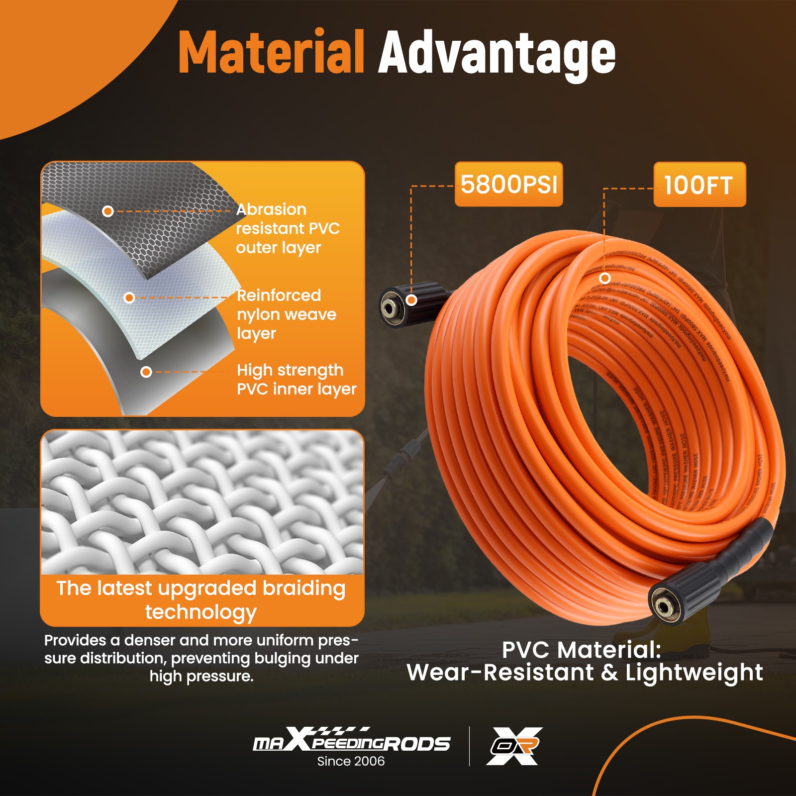 High Pressure Washer Hose 25/30/50/100ft 5800PSI M22 Power Washer Extension Hose