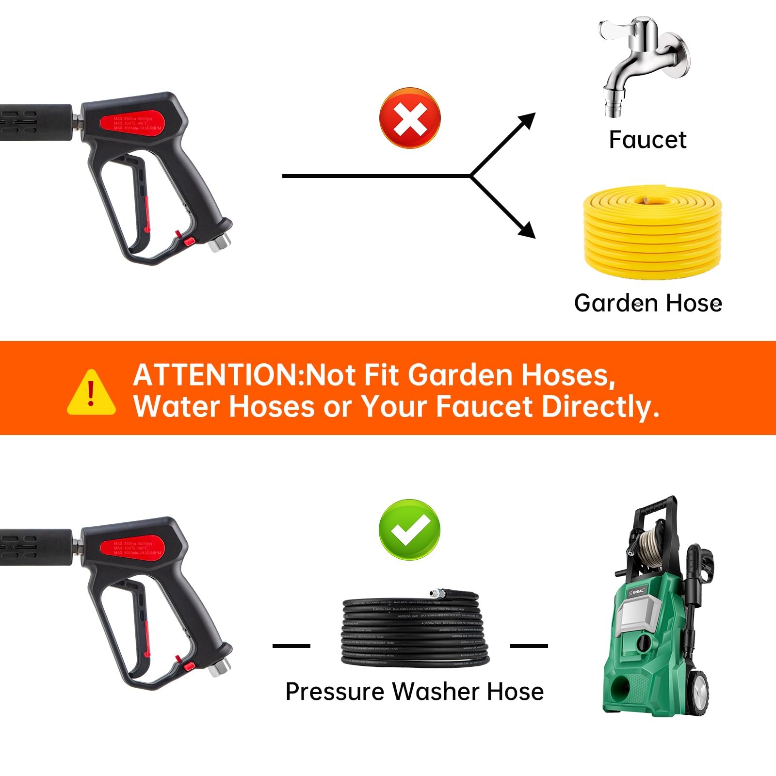 New Pressure Washer Gun, 4000PSI High Gun with Replacement Wand Extension, Power