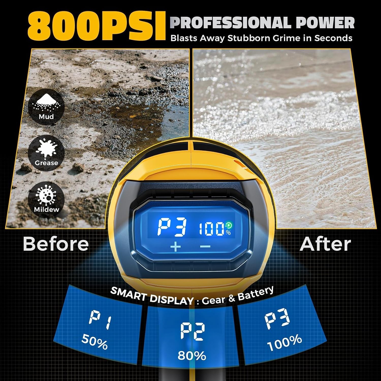 Portable Car Cleaning Tool Compatible W/ Dewalt 20V Battery 6-in-1 Nozzle & Foam