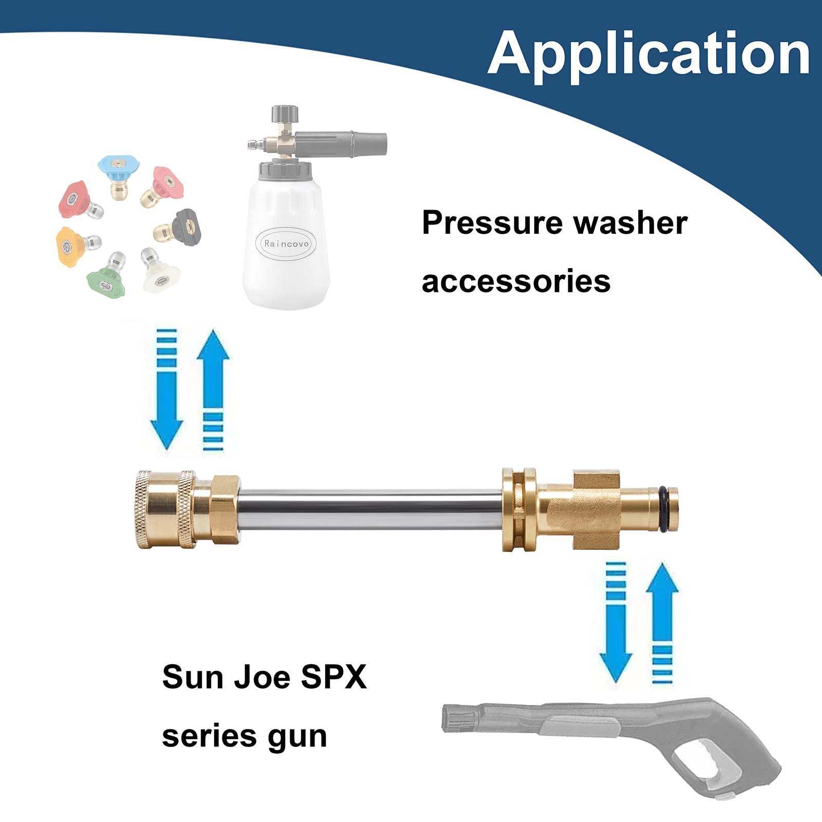 Replacement for Pressure Washer Gun Adapter Sun Joe SPX Series, 1/4 Inch Quic…