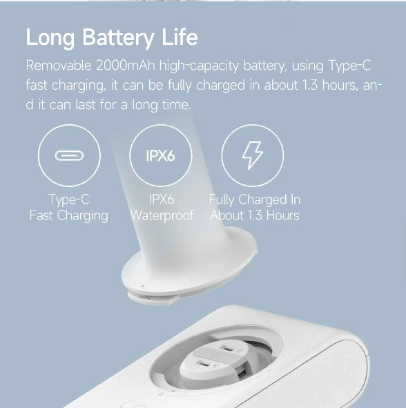 Xiaomi Mijia Wireless Car Washer Gun 2.4 MPa High Pressure