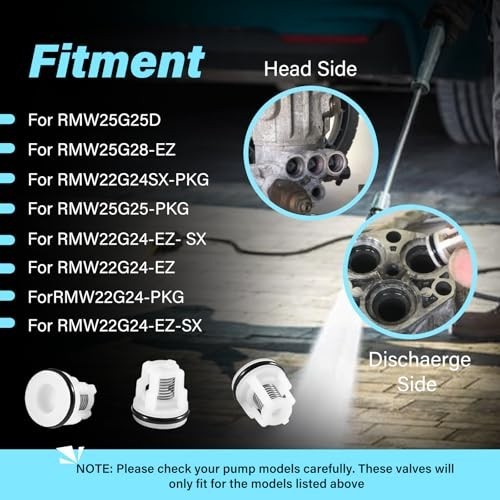 Pressure Washer Pump Check Valve Kit for RMV RMW Series – 6 Pack, EZ Start