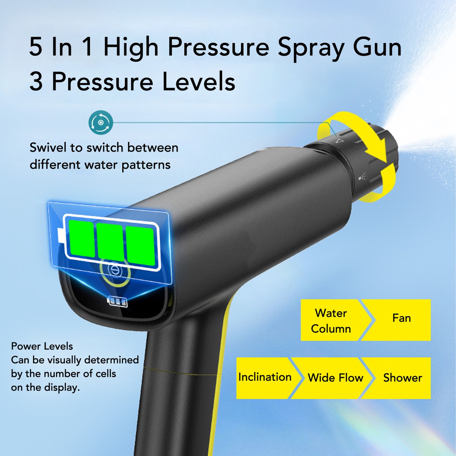 Car Washer Gun USB Charging Lightweight Water Saving 5 Gears Pressure Handheld