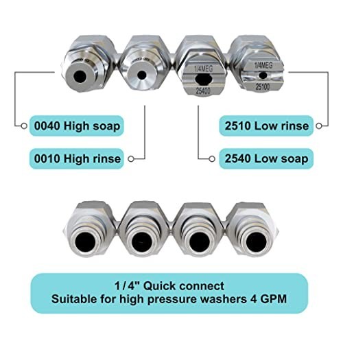 Pressure Washer Nozzle 4 GPM 1/4 Quick Connect 4 Way J Rod Soft Wash Accessories