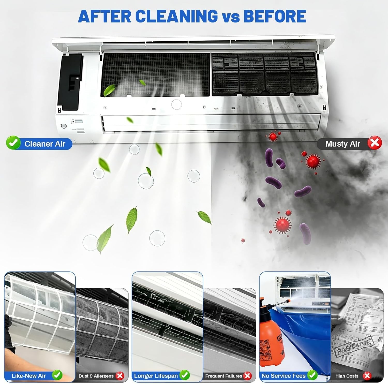 16PCS Mini Split Cleaning Kit – with 2L Pressure Sprayer, Water-Resistant PVC…