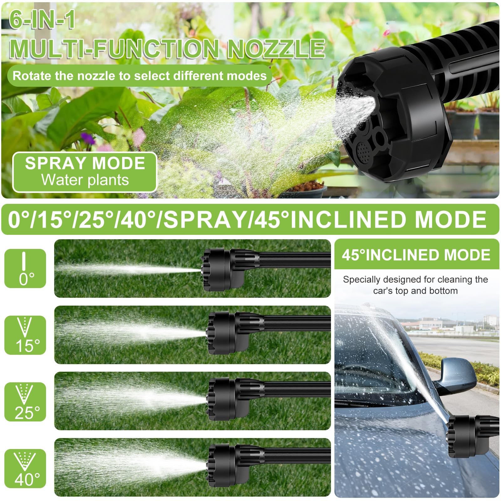 KEPEAK Cordless Pressure Washer 1450PSI 6-in-1 Nozzle 21V Portable Handheld Powe