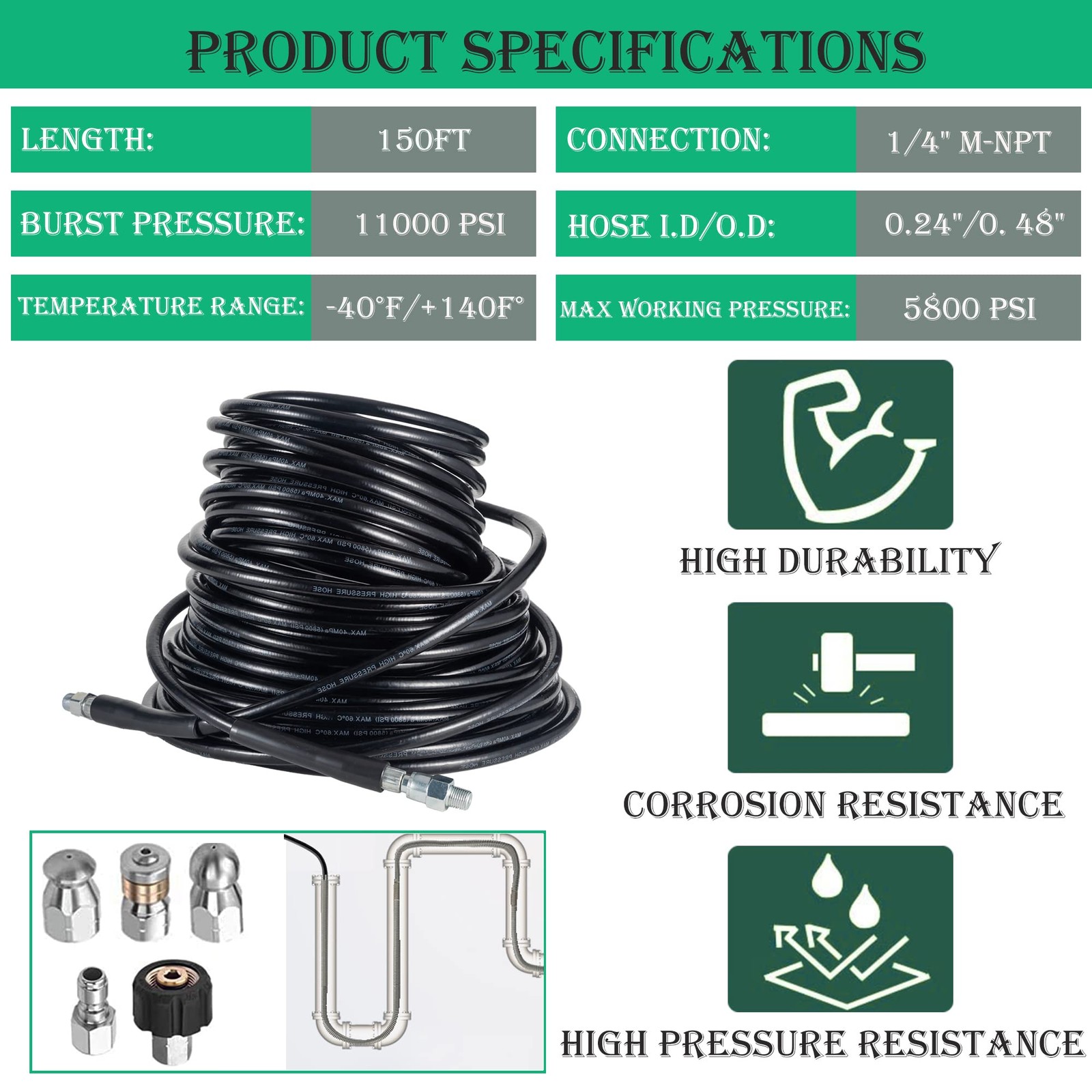 Sewer Jetter Kit 150FT Drain Cleaning Hose Nozzles 5800PSI Pressure Washer