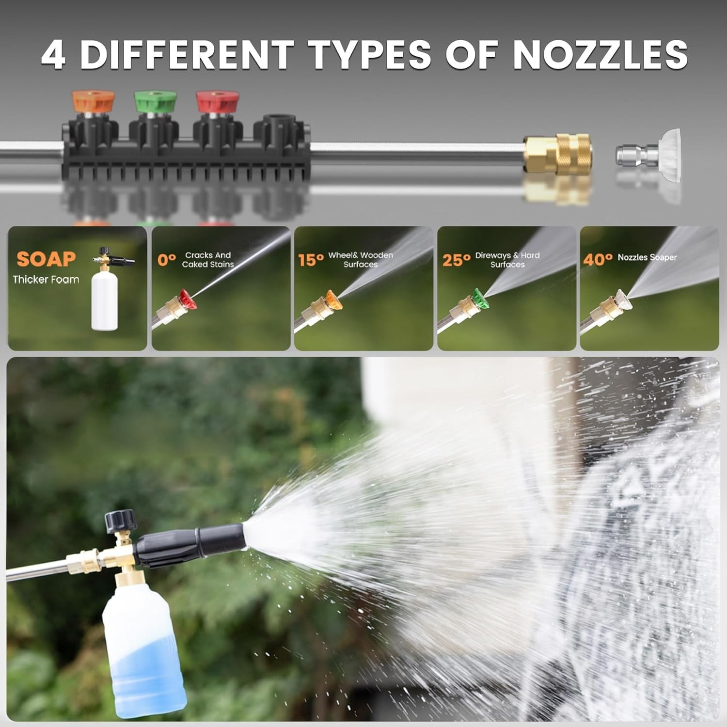 Giraffe Tools Retractable Wall Mounted Pressure Washer Pro, Max 3700 PSI 1.6 GPM
