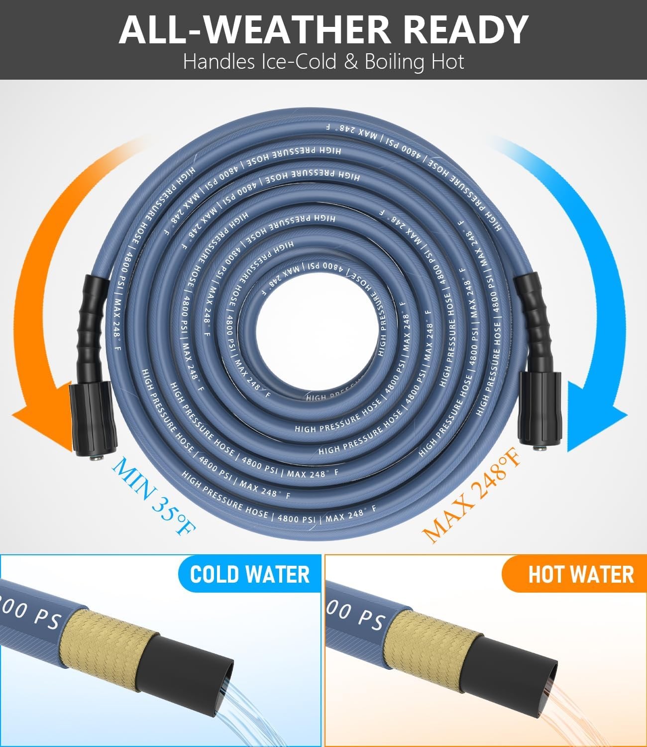 4800 PSI 3/8″ ID Pressure Washer Hose 50 ft with M22-14mm Fittings