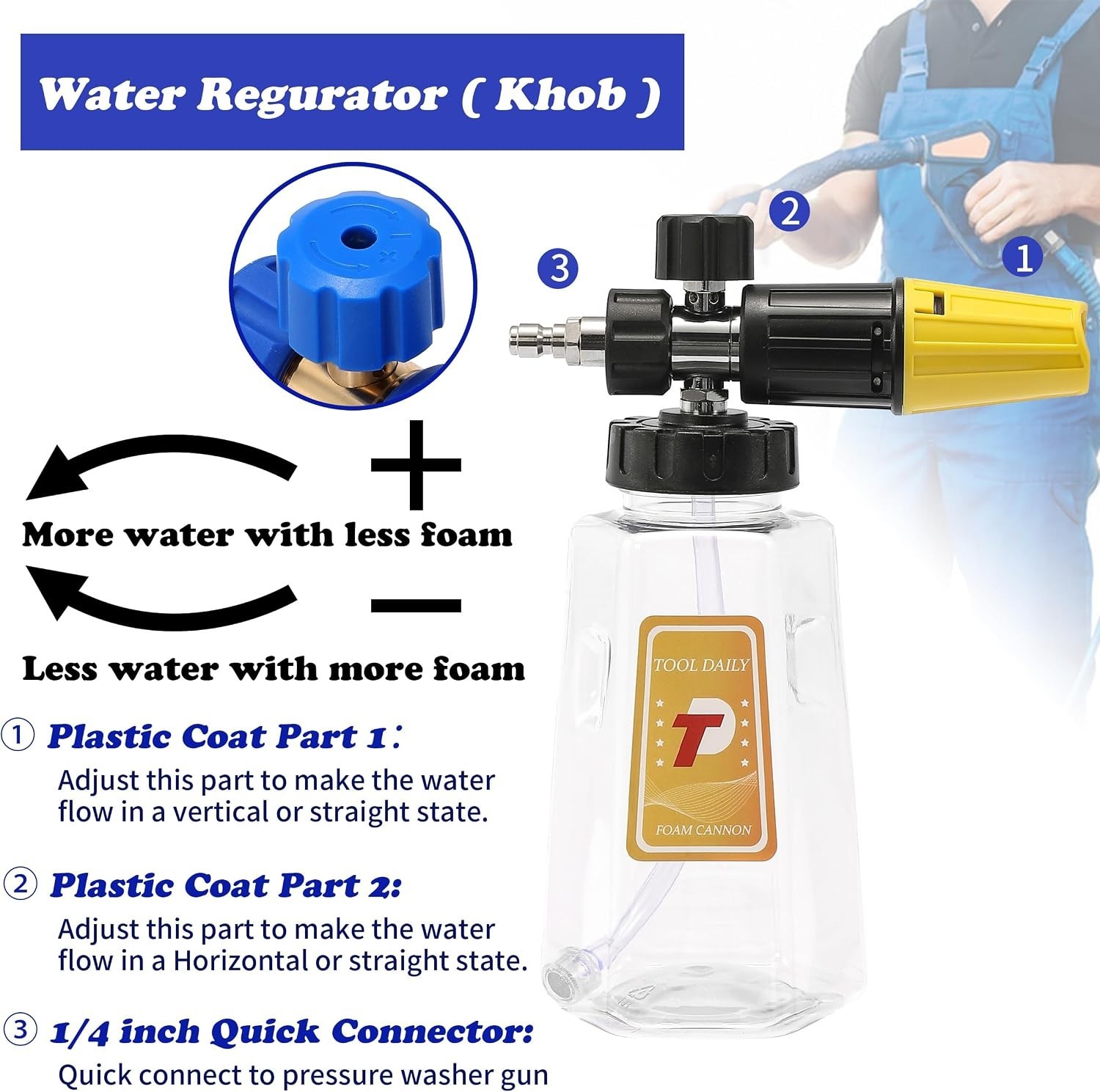 Durable Pressure Washer Foam Cannon with 1/4″ Quick Connect & Easy-Fill Design