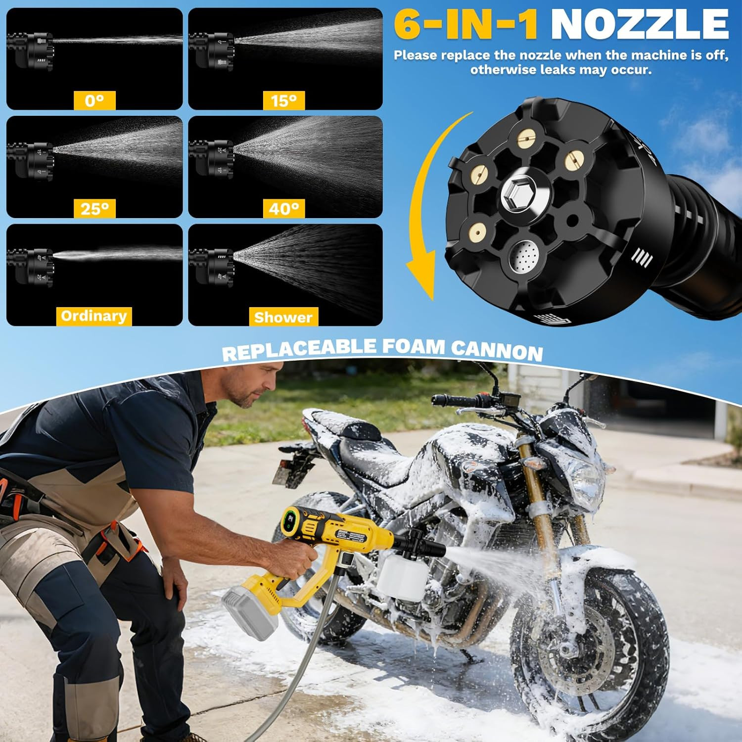 Cordless Portable Washer Compatible with Dewalt 20V Battery, 700 PSI Portable Ha