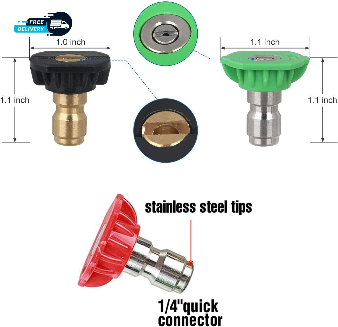 7 Pack Pressure Washer Spray Nozzle Tips Multiple Degrees 14Inch Quick