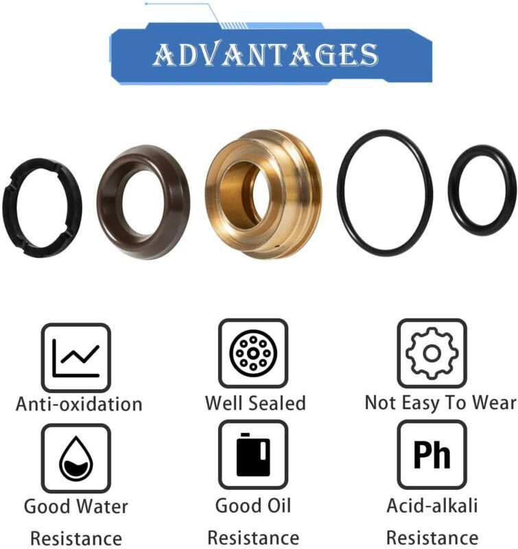 Inter Pump Seal Packing KIT 96 for GP K96 KIT96 TT Series 15mm T1508 T2021 T9051